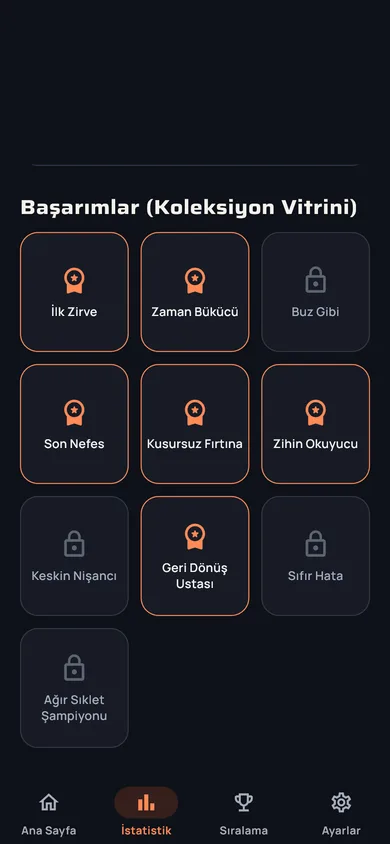 Başarımlar vitrini: kazanılan ve kilitli rozetler